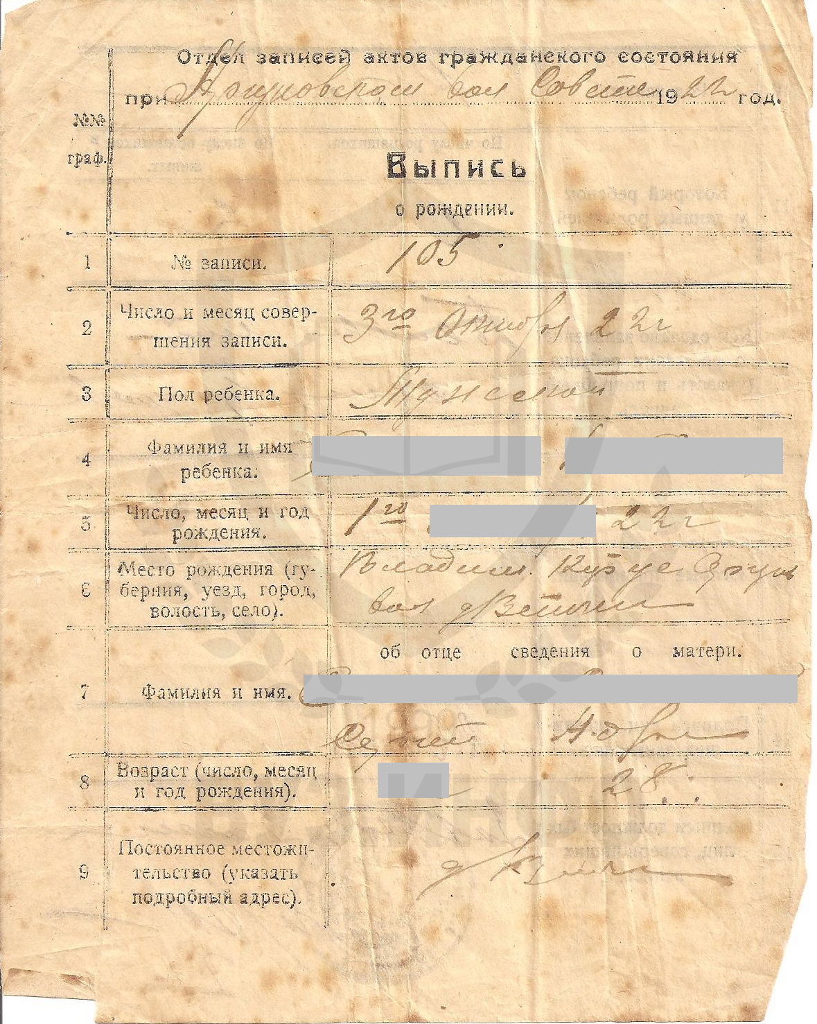 Свидетельство о рождении 1922 года выдачи